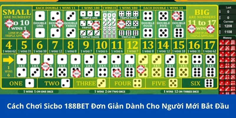 cach choi sicbo 188bet 1